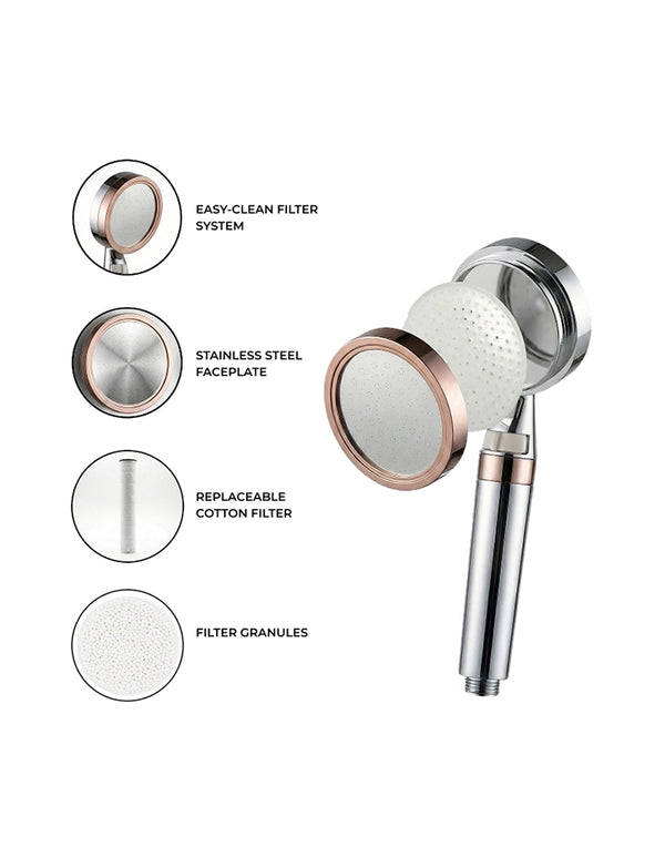Filter Hand Shower Head Chrome AQUA 1